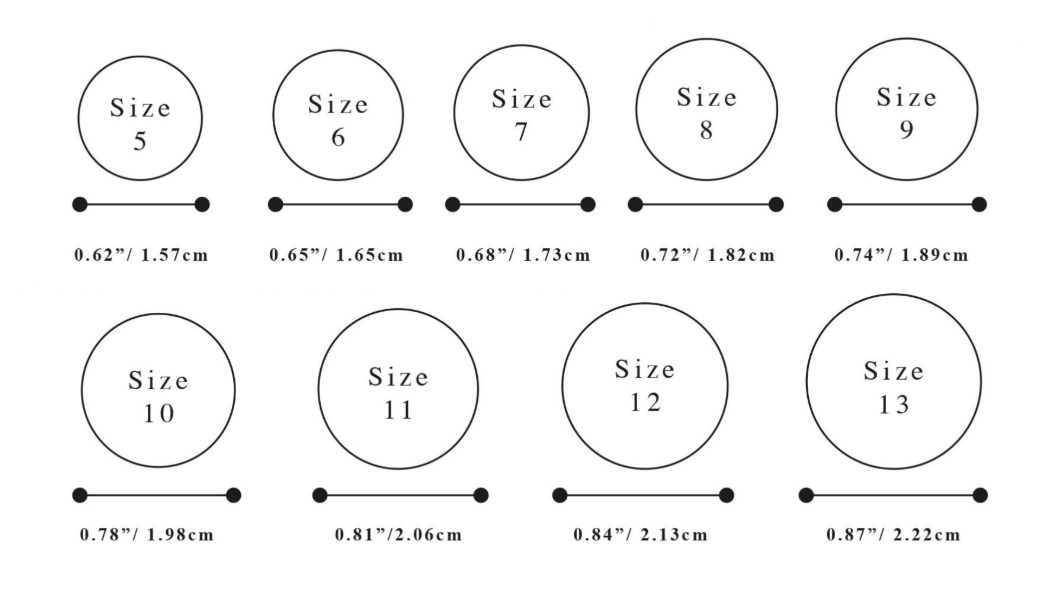 Mens Ring Size Chart Printable That Are Geeky Derrick Website